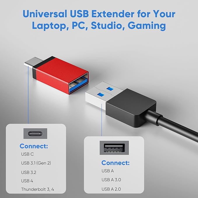 USB Splitter for Laptop, Laptop USB Port Expander, USB Hub Adapter for PC,MacBook Pro,Mac Air,Surface, Flash Drive, SSD,Gaming, Red