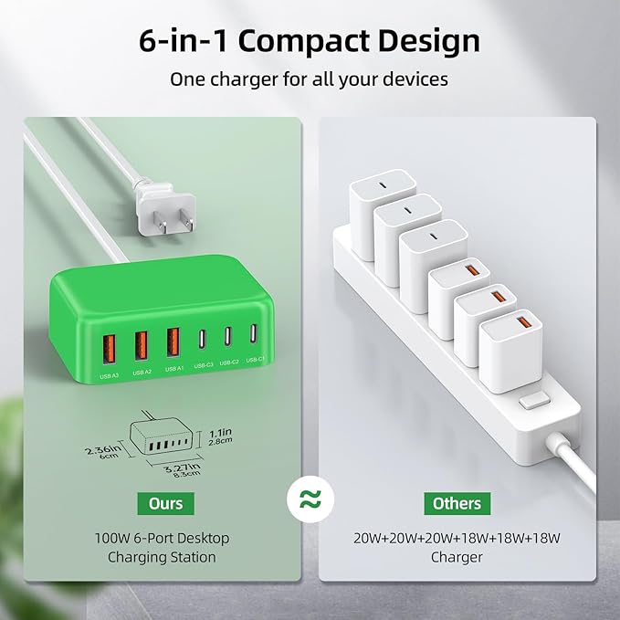 6 in 1 USB Charger, 50% Smaller Charging Station for Multiple Devices, 100W Fast Charging Blocks with Type C Ports, USB Charging Hub Organizer Multiport Power Strip for iPhone, Ipad, Kindle, Travel