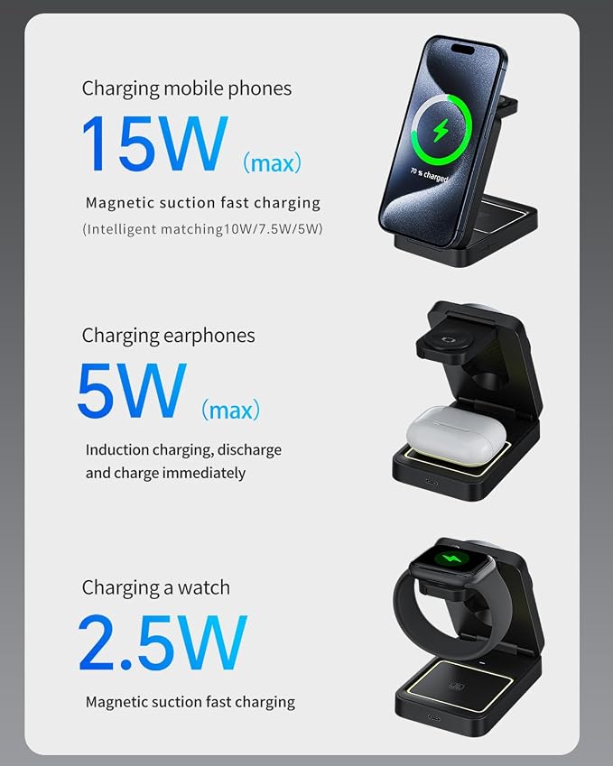 2026 Upgraded 3-in-1 Wireless Charger for iPhone,Travel Magnetic Charger Stand Nightlight Foldable Wireless Charging Station Compatible with Magsafe Charger&iPhone 17/16/15/14/13,Apple Watch&AirPods