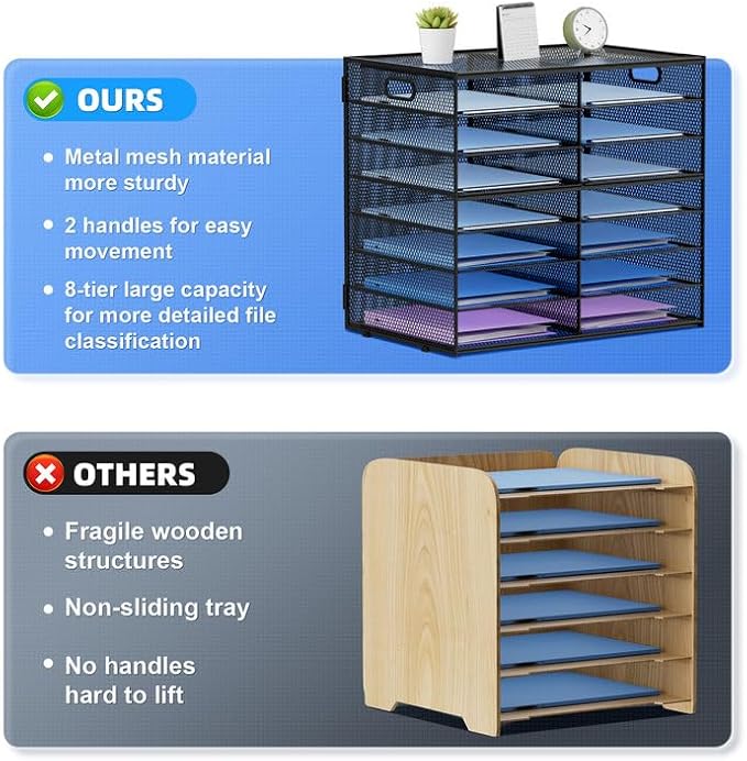 Lavatino 14 Compartments Paper Organizer for Desk, Mesh Literature Organizer, Mail File Sorter Tray with Handle, Desktop Mailbox for Office Classroom Home, Black