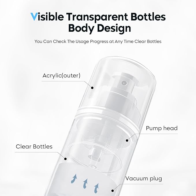 Acrylic Travel Bottles for Toiletries with Label 1.7 Oz 50ml Empty Refillable Leakproof Travel Bottles Lotion Dispenser for Hand Cream Liquids Makeup Skincare - 2Pack