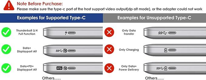 Laptop Docking Station,12 in 1 Triple Display USB C Hub for Windows with Dual DP, HDMI, 100W PD in, Gigabit Ethernet, USB3.0/2.0 Ports, SD/TF Card Reader, Mic/Audio for Lenovo HP Dell