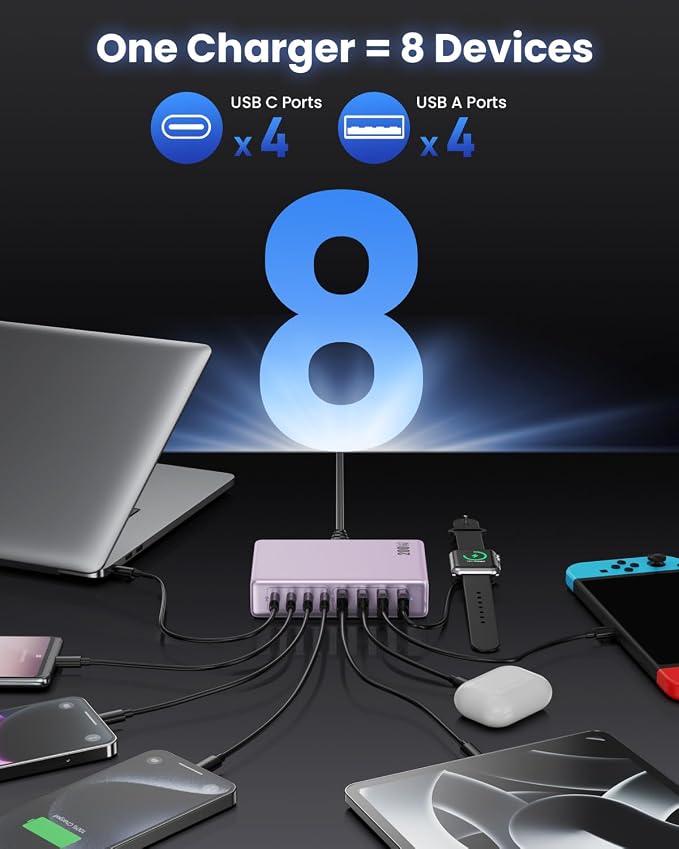 USB C Charger 200W USB C Charger Block,Upgraded GaN III 8-Port Fast Charging Station Hub,PD 65W Laptop Charging Adapter Compatible with MacBook Pro/Air,DELL,Steam Deck,iPhone 16/15/14,Galaxy S23/22