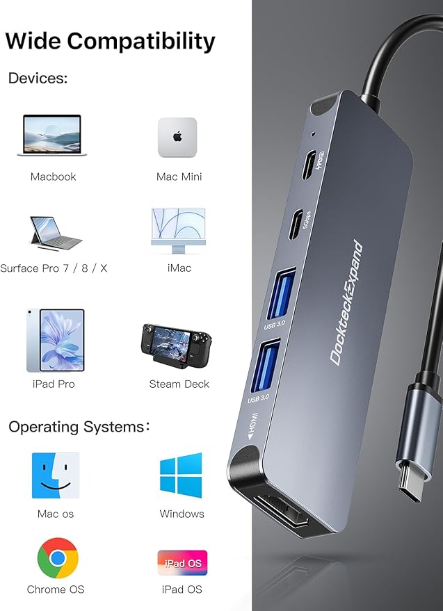 USB-C Hub, DockteckExpand USB-C to USB Adapter (5 in 1) with 4K HDMI, 100W Power Delivery, 5Gbps USB-C Data Port & 2 5Gbps USB-A Data Ports for MacBook Pro/Air, iPad Pro/Air, Dell XPS and More