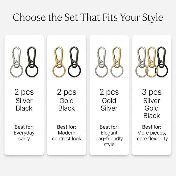 OXIHOUSE&CO- Metal Carabiner Keychain Set, Minimalist Key Ring Clip for Car Keys, Purse, Backpack, Durable for Women Men