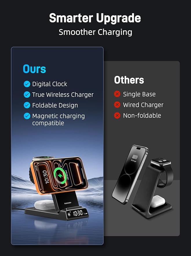 3 in 1 Charging Station for Apple, Magnetic Charger for iPhone, Foldable Wireless Charger with Clock, Travel Watch Charger Stand for iPhone 17/Air/16/15 Series, iWatch 10/AirPods 4 (Black)
