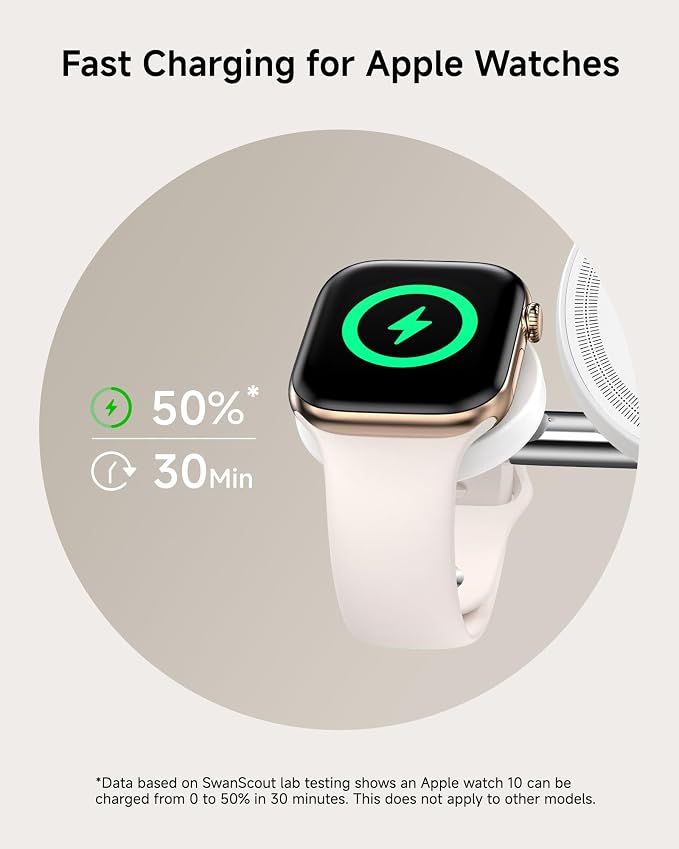 Dual Fast Charger for Apple Watch 11, Magnetic Wireless Charger Stand for iPhone Air/17 Pro Max/17 Pro/17/16/15/14, Charging Station for Apple Watch Ultra 3/SE 3/10/9/8/7/6, Airpods, SwanScout 709M