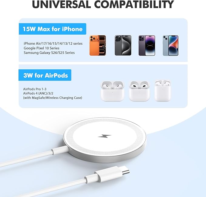 3-Pack 15W Magnetic Wireless Charger: Qi2 Fast Charging Pad for iPhone Air 17 16 15 14 13 12 Pro Max, Samsung Galaxy S26 S25, Google Pixel 10, AirPods-Slim Portable for Desk Bedside Travel-White