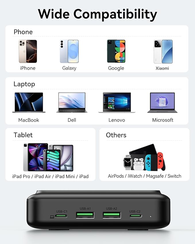 Charging Station, 65W Max 6-in-1 USB C Power Strip for iPhone 17/16 and MacBook, Flat Plug and 5ft Thin Undetachable Extension Cord,2 AC,2 USB-A,2 USB-C,Fast Charging Desktop Charger for Home & Office