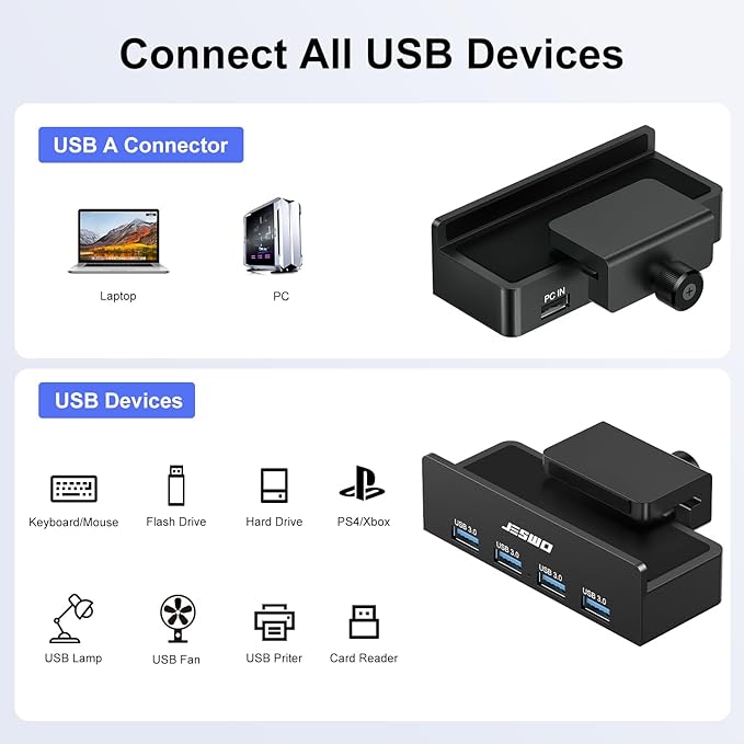USB Hub 3.0, JESWO Clamp USB Hub with Extra Power Supply Port, Aluminum 4-Port USB 3.0 Extender Hub with 4.92ft Cable for Monitors, Desks, PC, Laptop, XPS, USB-Flash Drives, etc.