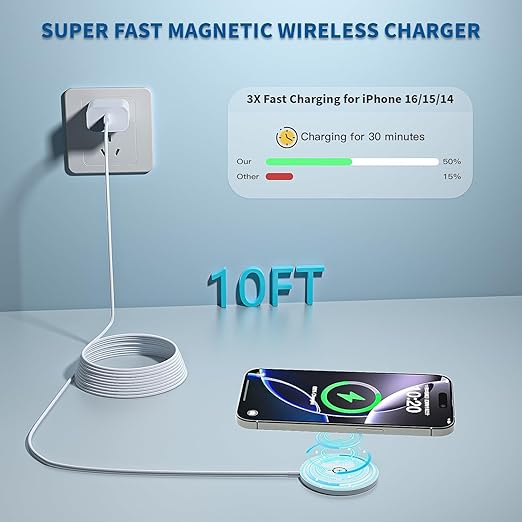 Magnetic Wireless Charger for iPhone,2 Pack Apple Magsafe Charger 10FT Long Fast Charging Pad iPhone Wireless Charger with USB C Charging Block for iPhone 17 Pro Max/17e/17Air/16 Pro/15/14/13/Air-Pods