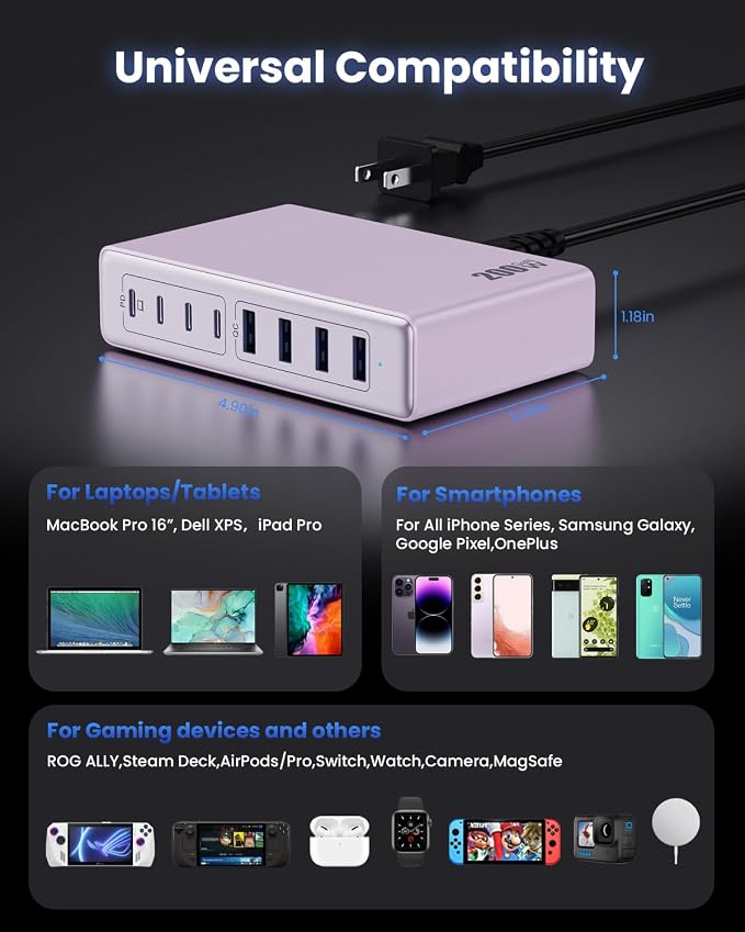 USB C Charger 200W USB C Charger Block,Upgraded GaN III 8-Port Fast Charging Station Hub,PD 65W Laptop Charging Adapter Compatible with MacBook Pro/Air,DELL,Steam Deck,iPhone 16/15/14,Galaxy S23/22