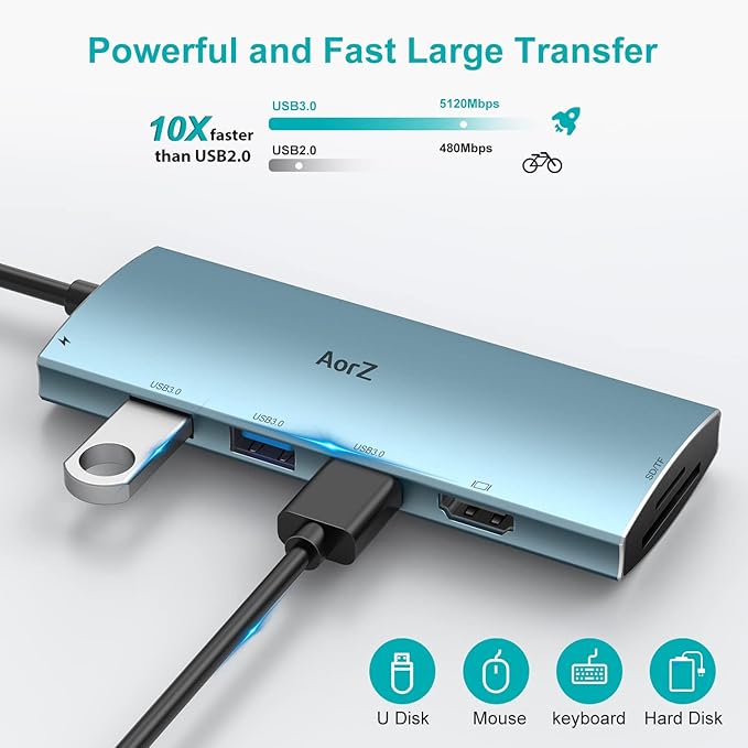USB C Hub, USB Hub to HDMI Multiport AorZ USB c Dongle Adapter 7 in 1 with 4K HDMI Output, 3 USB 3.0 Ports,SD/Micro SD Card Reader, 100W PD,Compatible with Macbook,XPS and More Type Device(Light Blue)