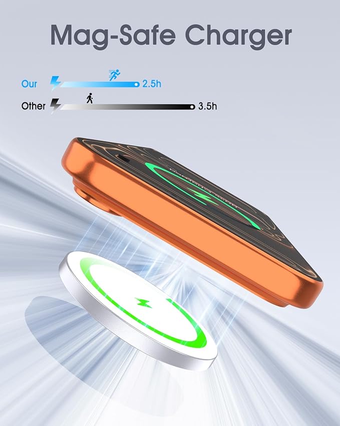 WRVVR for Apple Mag-Safe Charger 2 Pack, Magnetic Wireless Charger for iPhone 17/17 Pro/17 Pro Max/Air/16 15 14 13 12 Pro Max Plus mini,Charging Pad for Airpods Pro 3 2,Strong Magnet, Green