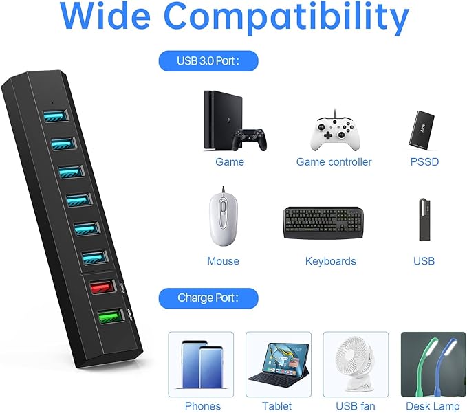 Powered USB Hub, Aiibe 8-Port USB Hub 3.0 Powered USB Splitter with 2 Fast Charging Ports + 12V/3A Power Adapter + USB 3.0 Cable, USB Hub Powered 36W Adapter for Laptop, Mac, PC, Mobile HDD (Black)