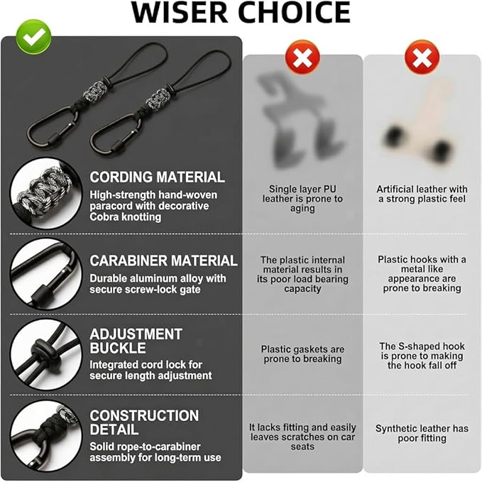 Car Seat Back Hooks 2 Pack - Heavy Duty Rope & Metal Buckle Car Hangers, No Wobble Multi-Purpose Organizer for Grocery Bags, Backpacks, Umbrellas, Trash Bags (Fit Most Vehicles) Black