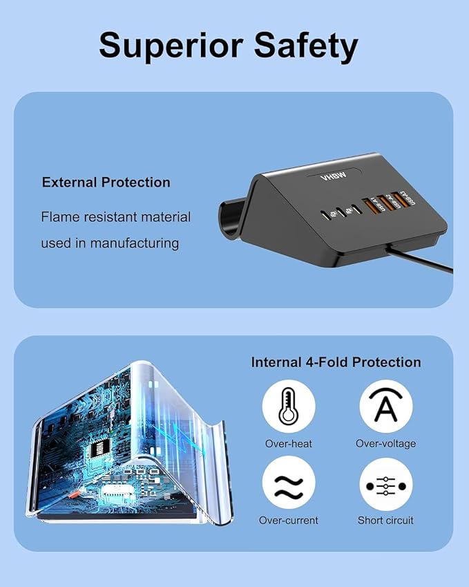 USB C Charging Station 35W, VHBW 6 Port 3A and 3C(1Port *USB-C PD20W Fast) Desktop Fast Charging Station for iPhone 14/13/12,Samsung Galaxy S23/S22/S21,etc