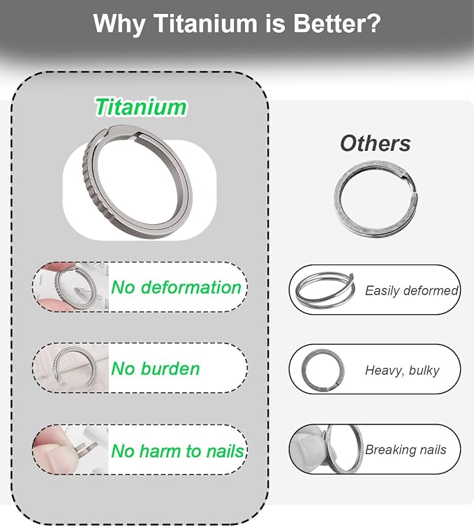 PJYTAC Titanium Key Rings Side Push Key Chain Rings Heavy Duty, Ultra Light Easy to Open Keyrings for Key Fobs Gift for Men