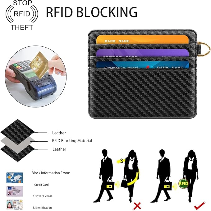 Slim Minimalist Front Pocket RFID Blocking Credit Card Holder Small Wallet Cute Card Cases for Women,Carbon Fiber