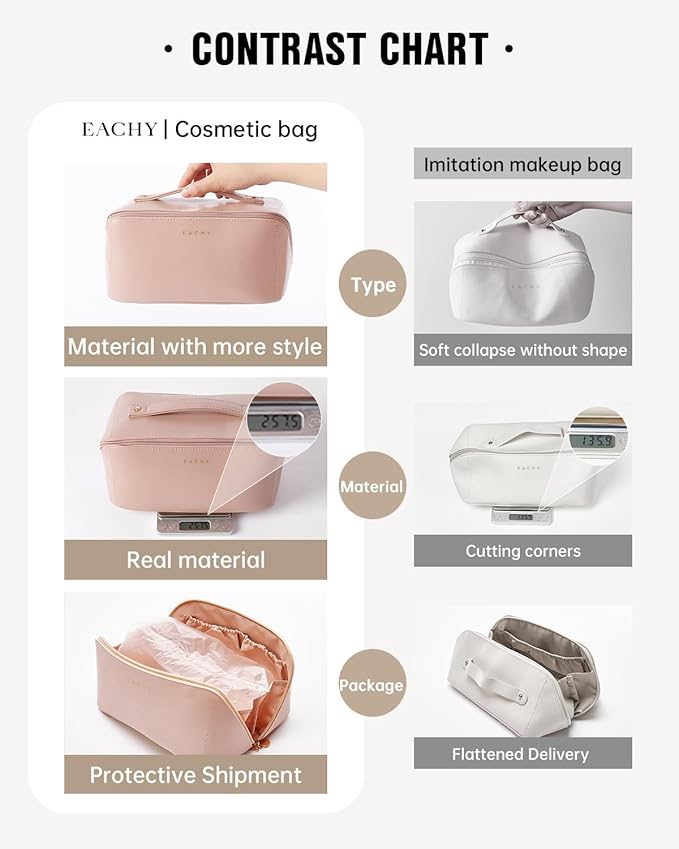 EACHY Travel Makeup Bag, Large Capacity Cosmetic Bag for Women, Waterproof PU Leather, Flat Open Portable Toiletry Bag for Skincare, Brushes & Travel Essentials