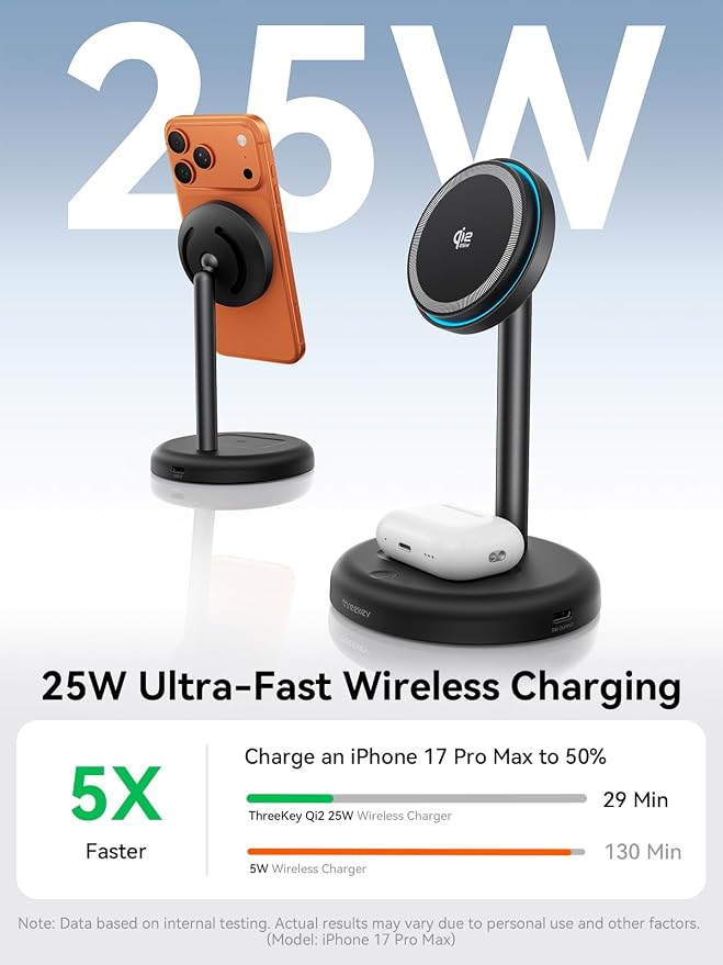 THREEKEY 25W Wireless Charger Stand: Qi2.2 Certified 2-in-1 Fast Charging Station for Apple with Cooling Fan - for iPhone 17/16/15/14/13/12 & AirPods Nightstand, Office, Desk (No Adapter)