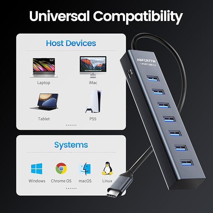 USB C to USB Hub Multiport Adapter, Aluminium 7-in-1 USB C Hub Multiport Adapter, USB Extenders, USB to USB c Adapter for MacBook Pro/Air, Laptop, iPad, iMac, U Flash, PSSD, HDD, Keyboard, Mouse