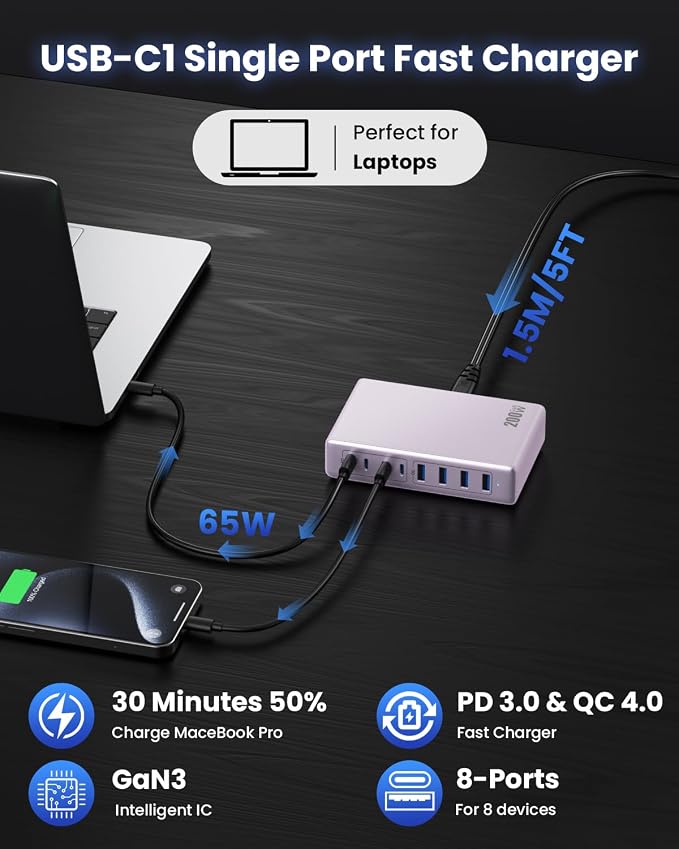 USB C Charger 200W USB C Charger Block,Upgraded GaN III 8-Port Fast Charging Station Hub,PD 65W Laptop Charging Adapter Compatible with MacBook Pro/Air,DELL,Steam Deck,iPhone 16/15/14,Galaxy S23/22