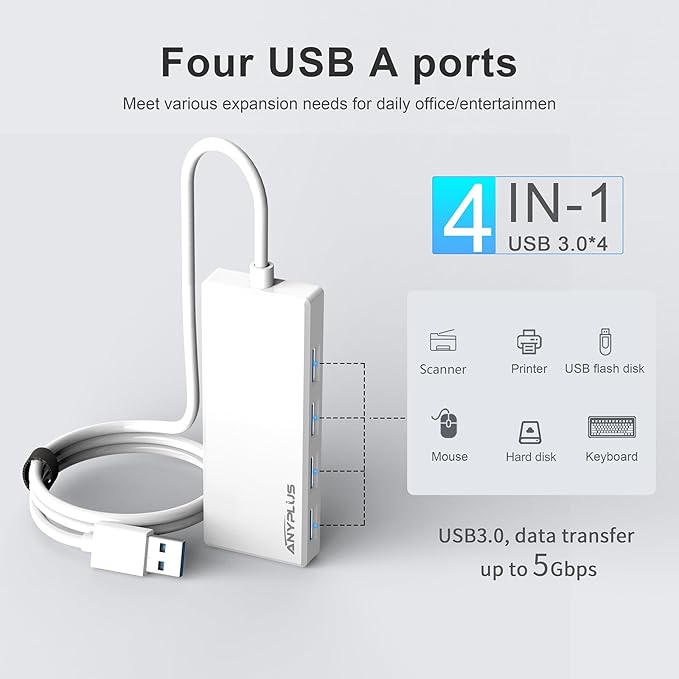 USB Hub, Multiport USB Splitter Adapter, 2 ft Long Cable USB 3.0 Hub, USB Extender for Laptop, PC, iMac, Surface Pro, MacBook, Mac Pro, Flash Drive, XPS, Mouse, HDD【White】, HJ-White-0.5M-001