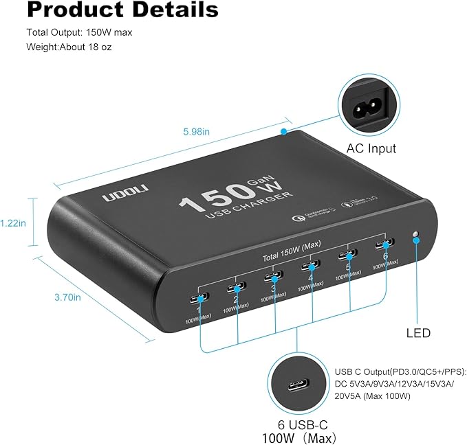 150W Charging Station for Multiple Devices, 6-Port GaN USB (100W Max) PD Fast Charger Block with USB-C to USB C 100W Cable for iPhone 16 15 iPad Pro Tablets Laptop MacBook Pro Dell and More