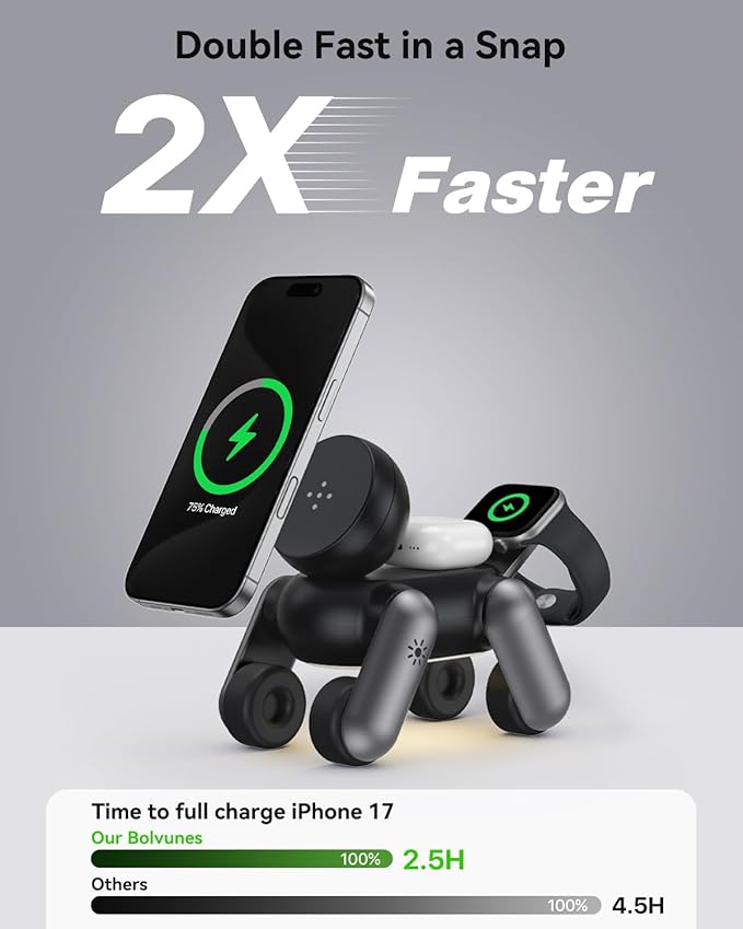 3 in 1 Charging Station for Apple Devices, Magnetic Wireless Fast Charger Stand Compatible with MagSafe for iPhone 17/16/15/14/13/12/Air Series, Apple Watch & Airpods