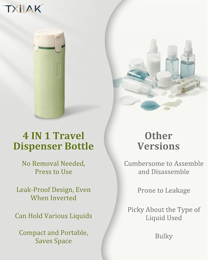 4 in 1 Travel Dispenser Bottle Refillable Cosmetic Liquid Containers, Squeeze Pump Shampoo Conditioner Bottles Essentials Toiletries Leakproof, Air Traveling Portable Set Vacation Essentials(White)