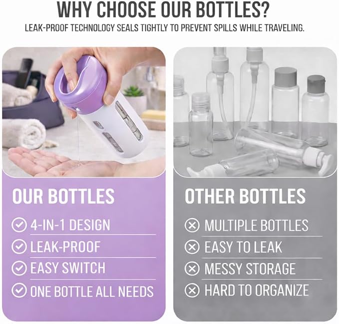 Travigo 4-in-1 Travel Dispenser Bottle Set, TSA Approved, Leak Proof, Reusable 1.4 oz. (40 mL) Toiletry Containers for Shampoo, Conditioner, Soap, Lotion, Skincare (2 Pack, Purple & Gray)