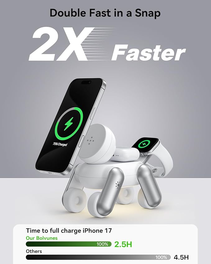 3 in 1 Charging Station for Apple Devices, Magnetic Wireless Fast Charger Stand Compatible with MagSafe for iPhone 17/16/15/14/13/12/Air Series, Apple Watch & Airpods