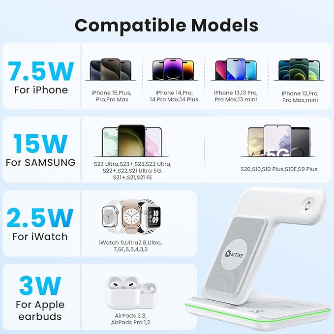 WAITIEE Foldable Wireless Charger for iPhone 17 16 15 14 13 12 11 X 8, 3 in 1 Charging Station for Apple Watch & for AirPods(White)