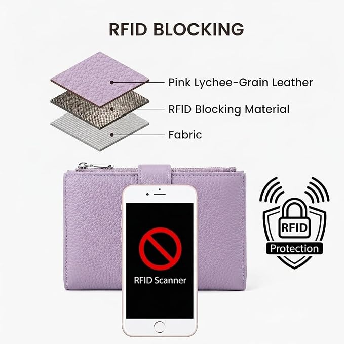 Genuine Leather RFID Blocking Passport Wallet for Women, International Travel Organizer with Card Slots, ID Window, Zipper Coin Pocket and SIM Slots,Purple