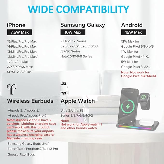 IHAO 3in1 Multifunctional Foldable Wireless Charging Station with LED Ambient Night Light Fast QC3.0 Charger for Phone, iWatch, Headphone Space-Saving Auto-Shutoff & Overcharge Protection-Black