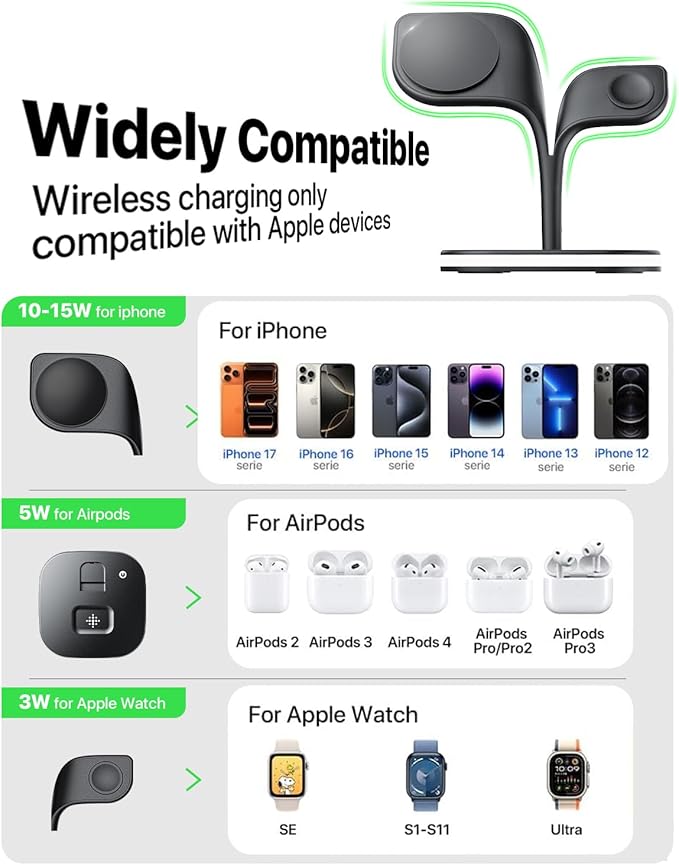 EXW Wireless Charging Station for Magsafe Charger,Charging Station for Multiple Devices,Wireless Charger for iPhone 17 Air 16 15 14 13 12,Apple Watch,AirPods with LED(Black)