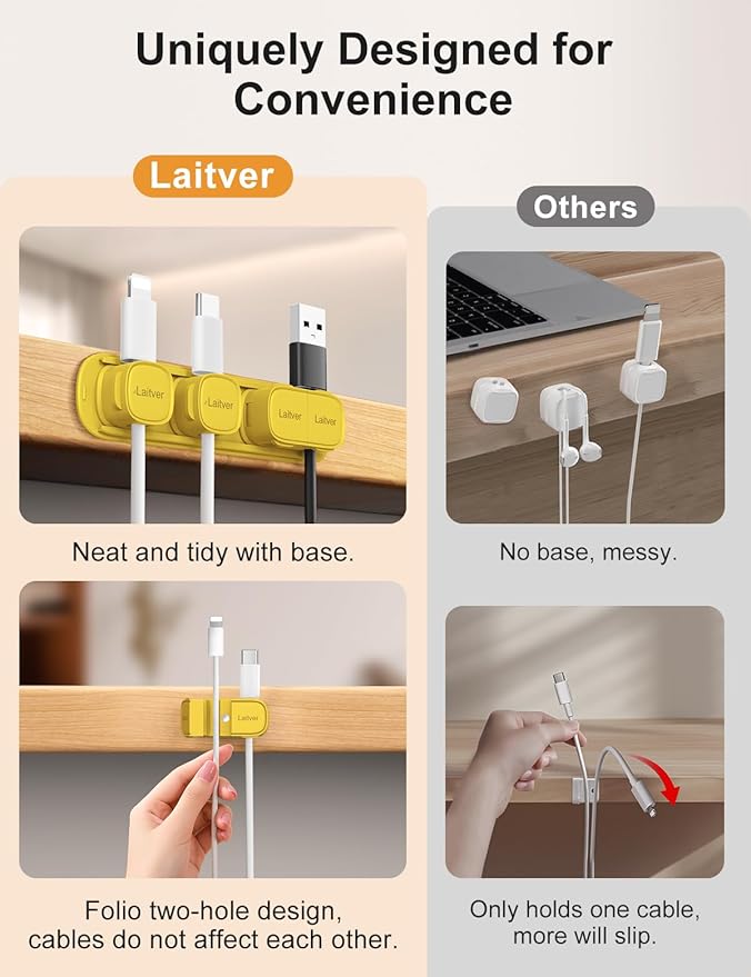 6 Pack Magnetic Cable Clips [1s Open/Lock], Laitver Cord Organizer Holder Strong Adhesive Desk Cable Management- Organize Charging Cords Neatly for Home, Office, Car,Desk, Nightstand-Yellow