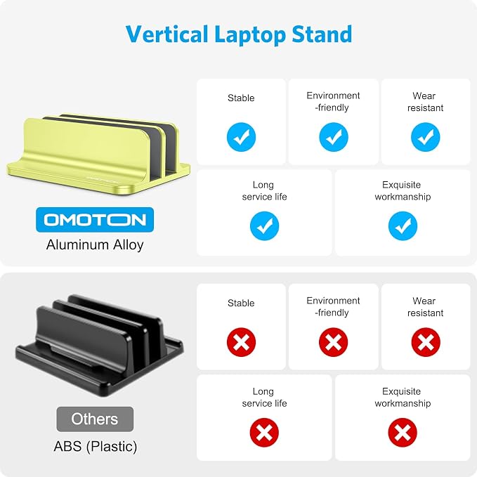 OMOTON Vertical Laptop Stand [Updated Double Version], Desktop Aluminum Mac Book Stand with Adjustable Dock Size, Fits All Mac Book, Surface, Chrome Book and Gaming Laptops (Up to 17.3 inch), (Citron)