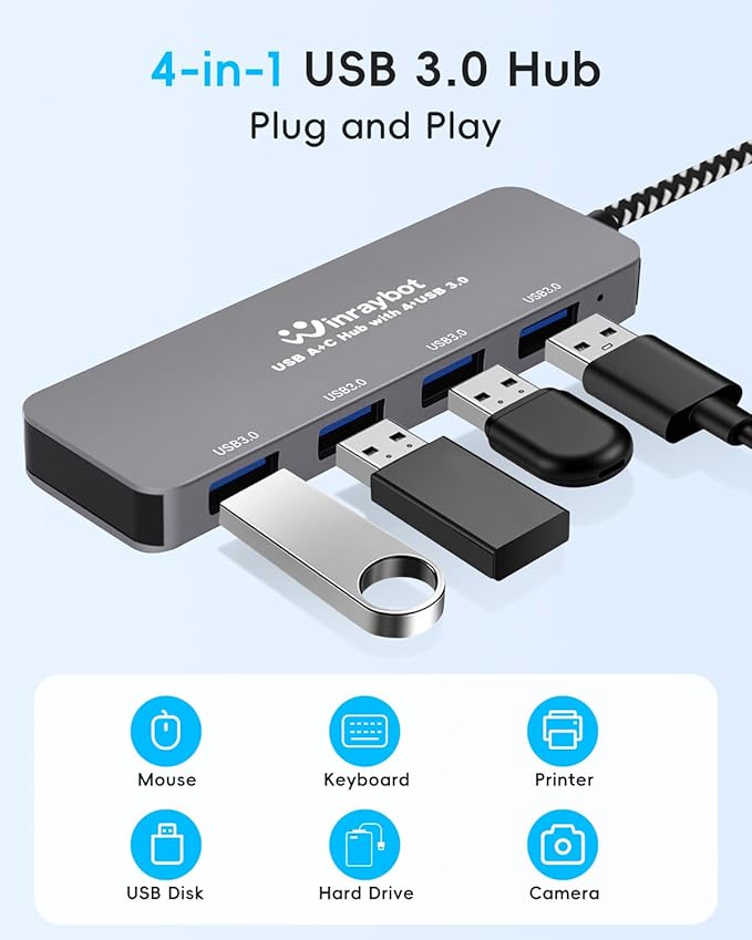 2 in 1 USB A & USB C Hub, 4 Port USB 3.0 Hub with 5Gbps High Speed Data Transfer, USB Expander Adapter for Laptop, Mac, PC, iMac, Surface, Flash Drive, HDD
