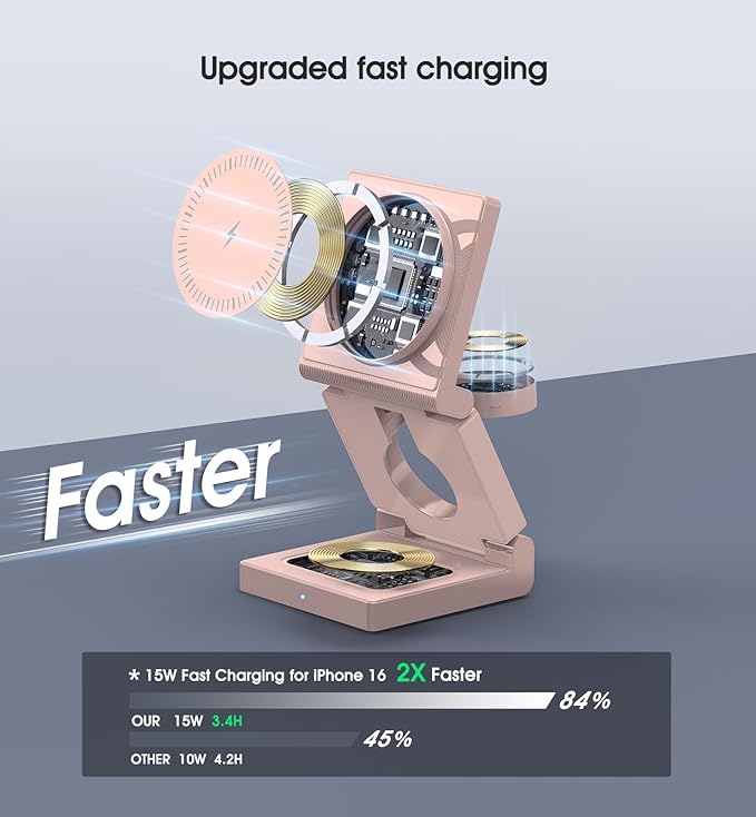 3 in 1 Wireless Charging Station for Apple Multple Devices - Foldable Magnetic Wireless Charger Dock -Travel 18W Charging Pad for iPhone 16 15 14 13 12 Pro/Pro Max/Plus/Watch & Airpods All Series Red