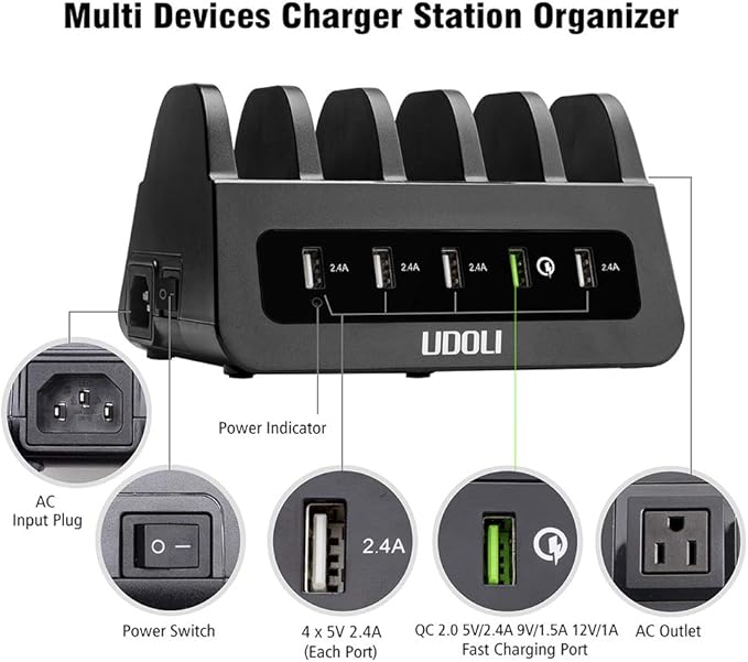 5 USB Ports Charging Station Organizer for Multiple Devices Fast Charging Desktop Stand for Apple Android Phone Tablet 1600W 2 AC Power Outlets Charger Dock for Home Office 3 Prong Cord Black