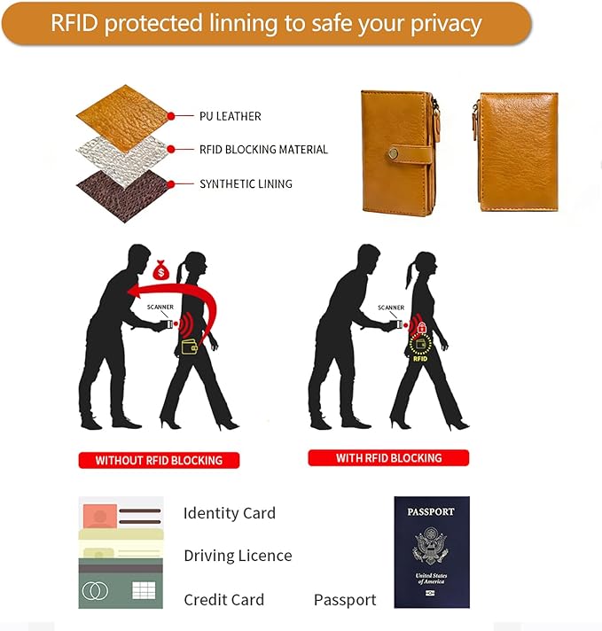 Slim RFID Blocking Passport Holder Wallet,PU Leather Travel Card Organizer,Lightweight Passport Case for Women Men (Yellow)