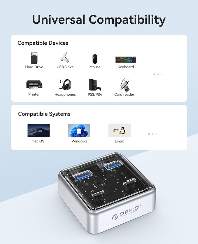 ORICO 10Gbps USB C Hub, 4-Port Zinc Alloy USB 3.2 Splitter with 2 USB-A & 2 USB-C Ports, High-Speed Data Extender for Laptops, PCs, Desktops, and More (3.28Ft)