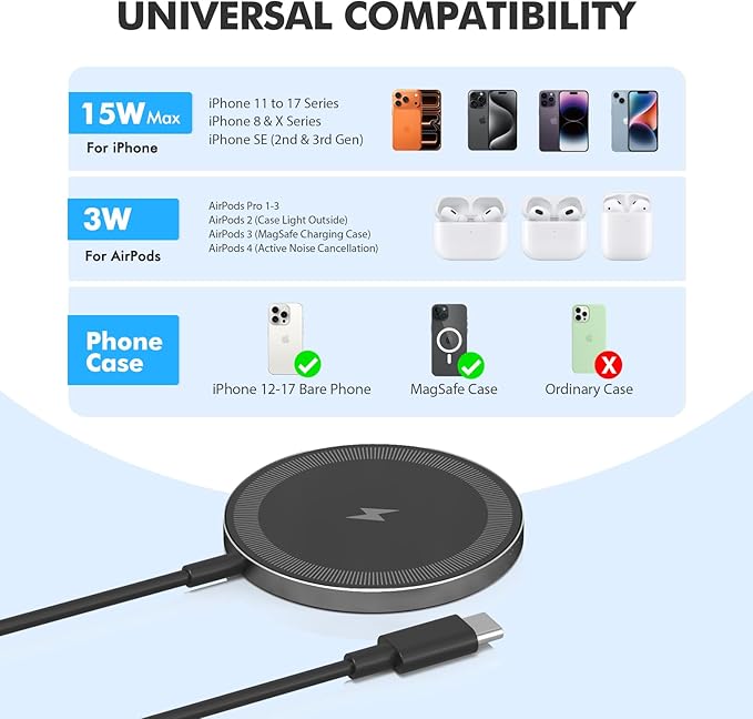 3-Pack 15W Magnetic Wireless Charger: Qi2 Fast Charging Pad for iPhone Air 17 16 15 14 13 12 Pro Max, Samsung Galaxy S26 S25, Google Pixel 10, AirPods-Slim Portable for Desk Bedside Travel-Black