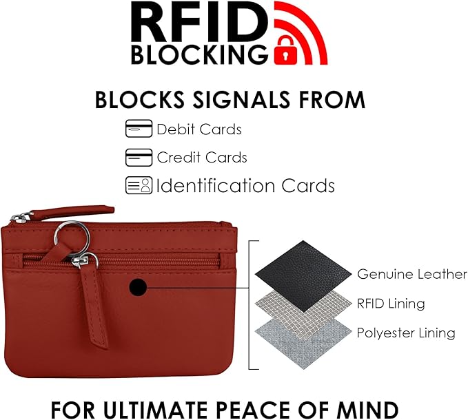 ili New York Mini Leather Coin Purse, Compact Genuine Leather Pouch with Key Ring & RFID Protection, Used for Coins, Keys and Cards, Ideal for Travel and Everyday Carry, Red