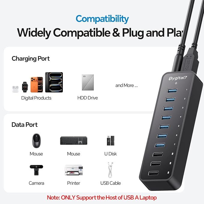 60W Powered USB 3.0 Hub 10-Port, 7 USB 3.0 Data Ports (5Gbps) + 3 Smart Charging Ports (BC1.2 2.4A), 60W Power Adapter Desktop USB Splitter for Laptop, PC, Mac, Mobile, HDD