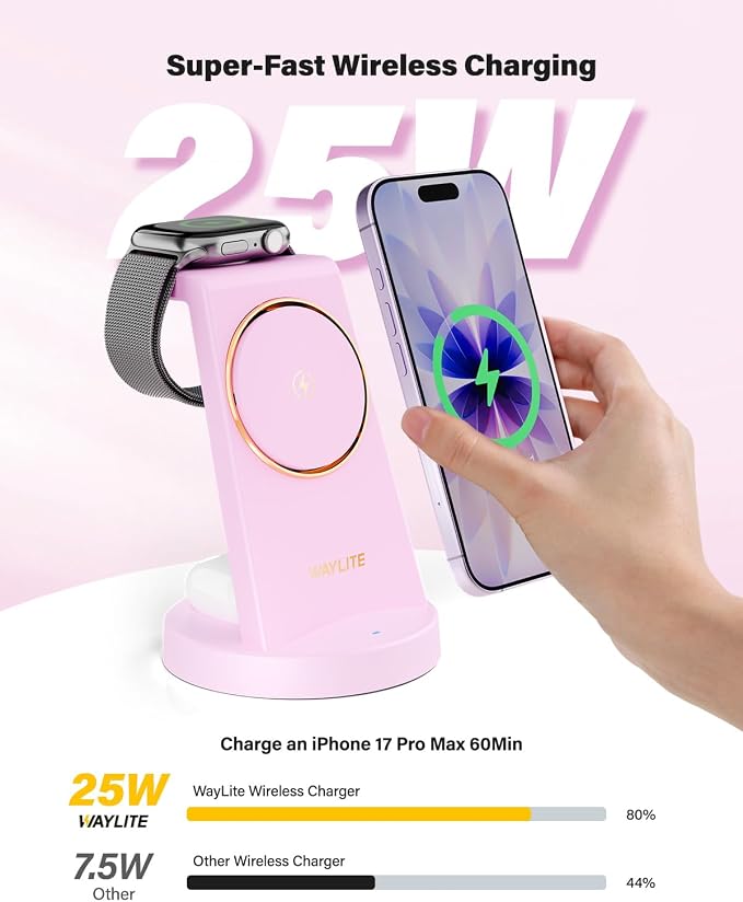 3 in 1 Fast Charging Station for iPhone, 25W Wireless Magnetic Phone Charger for iPhone 17 16e 16 15 14 13 12 Serise, Watch Charger Stand, Wireless Charging Station for AirPods 4 3 Pro, Pink