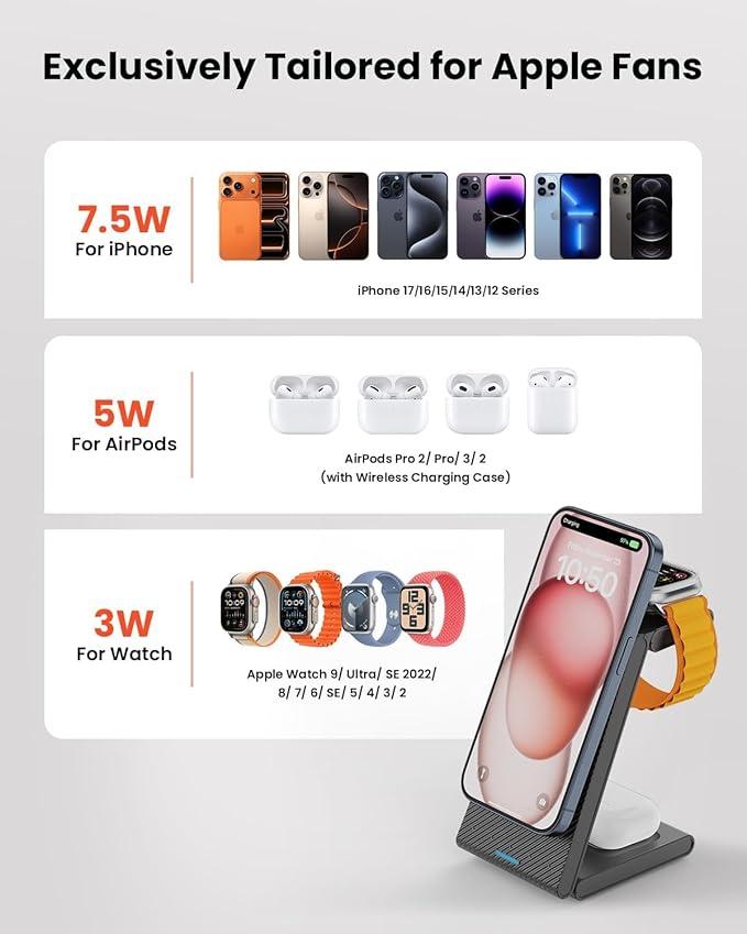 GEEKERA 3 in 1 Wireless Charging Station for Magsafe, Foldable Magnetic Wireless Charger Stand for Multiple Devices, Wireless Charger for iPhone 17 16-12 Series, Apple Watch 11-2, AirPods 4/3/2/Pro