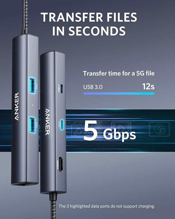 Anker 6-in-1 USB C Hub with Ethernet, USB C to 4K HDMI Multiport Adapter, 1Gbps Ethernet, 65W Power Delivery, USB Ports for MacBook Air, iPad Pro, XPS, and More